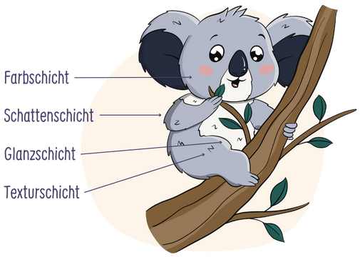 Koala Illustration